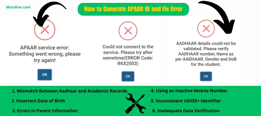 Steps to Resolve Aadhaar Mismatch