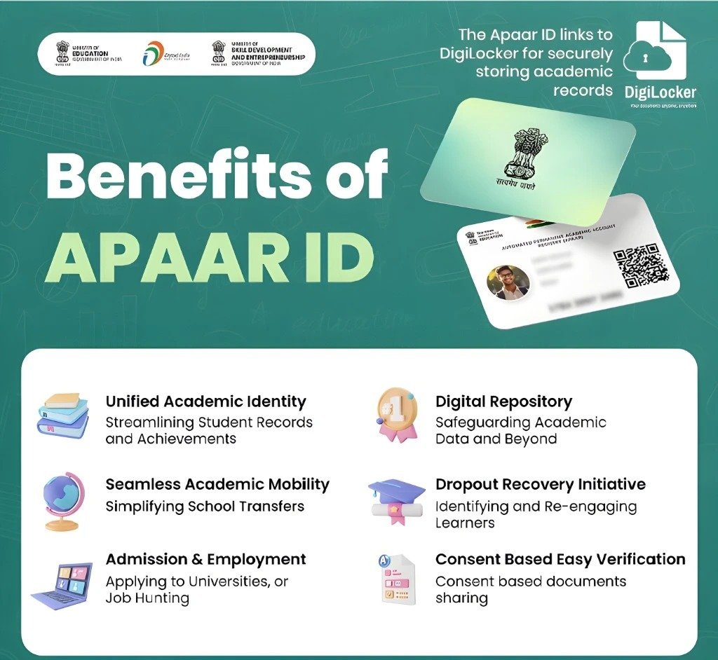 Benefits of Having an APAAR ID